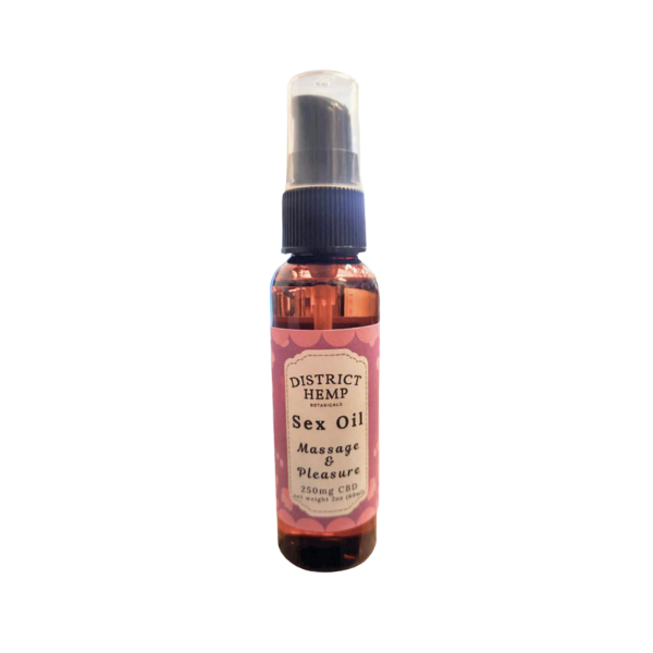 cbd sex lubricant Best Personal Lubricants 2025: Science-Based Guide from Pelvic Floor  Physical Therapists