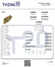 Load image into Gallery viewer, Secret Nature - Sweet Cake Hemp Flower