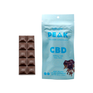 Peak CBD Chocolate THC Free