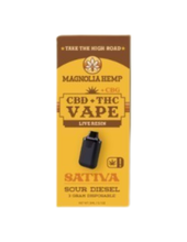 Load image into Gallery viewer, Magnolia Hemp Vapes