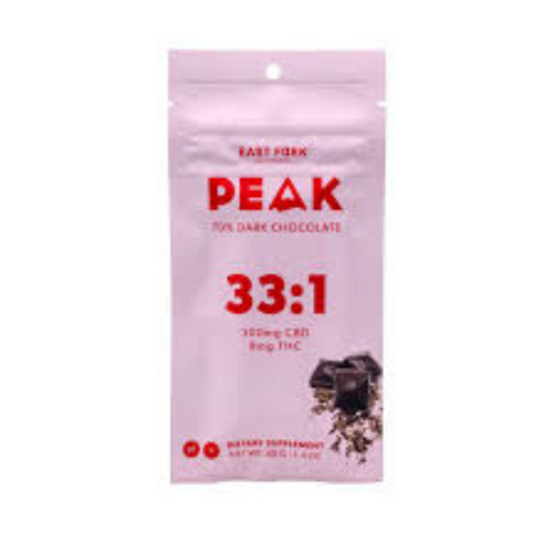 Peak 33:1 Full-Spectrum Dark Chocolate Bar