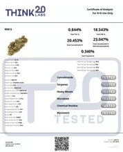 Load image into Gallery viewer, Secret Nature - Frosted Kush Hemp Flower